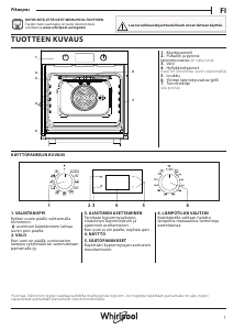 Käyttöohje Whirlpool OMK58HU1B Uuni