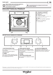 Mode d’emploi Whirlpool OMK58HU1B Four