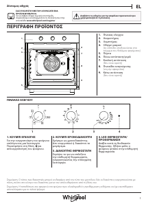 Εγχειρίδιο Whirlpool OMR35HR0B Φούρνος