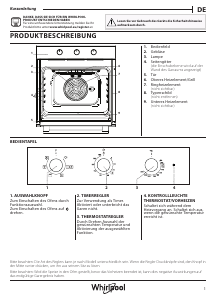 Manuale Whirlpool OMR35HR0X Forno