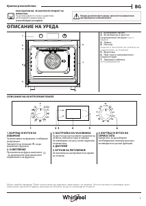 Handleiding Whirlpool OMR58HU1X Oven