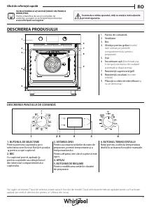 Manual Whirlpool OMR58RR1B Cuptor