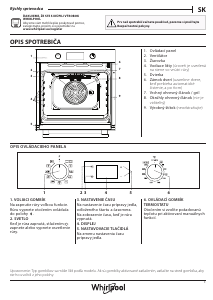 Návod Whirlpool OMR58RR1B Rúra
