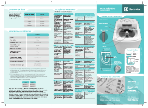 Manual Electrolux LAP16 Máquina de lavar roupa