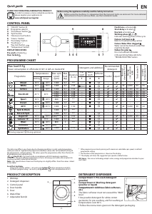 Handleiding Whirlpool BI WMWG 81485E EU Wasmachine