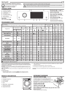 Manual Whirlpool FFD 9469E BV BE Washing Machine