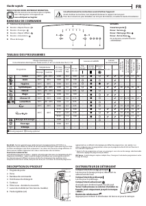 Mode d’emploi Whirlpool TDLR 65230L BE Lave-linge