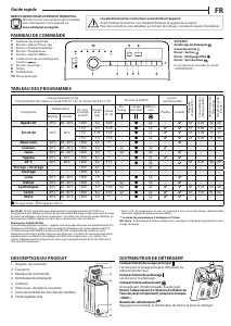 Mode d’emploi Whirlpool TDLR 65241BS BE Lave-linge