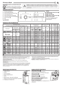 Εγχειρίδιο Whirlpool TDLR 7231BS EU Πλυντήριο