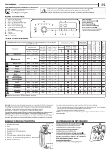 Manual de uso Whirlpool TDLR 7232BS NX Lavadora