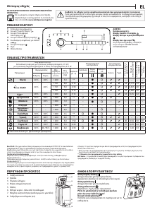 Εγχειρίδιο Whirlpool TDLRB 6240SS EU/N Πλυντήριο