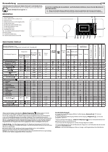 Bedienungsanleitung Whirlpool W8 09AD SILENCE EE Waschmaschine