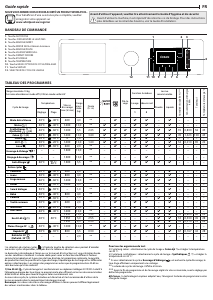 Mode d’emploi Whirlpool W8 09AD SILENCE EE Lave-linge