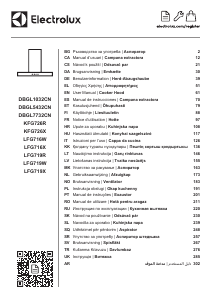 Handleiding Electrolux LFG719W Afzuigkap