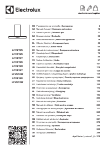 Handleiding Electrolux LFV419K Afzuigkap