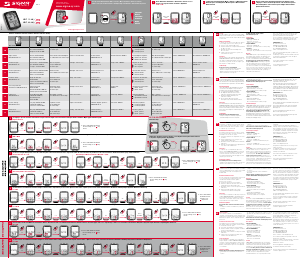 Handleiding Sigma BC 9.16 ATS Fietscomputer