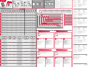 Manuale Sigma BC 14.16 STS Ciclocomputer