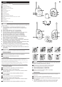 Käyttöohje Philips SCD361 Vauvamonitori