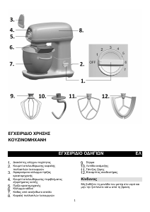 Εγχειρίδιο Gorenje MMC1000RL Μίξερ