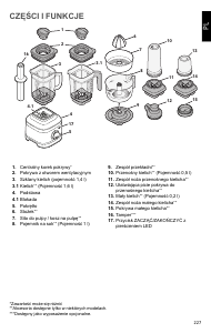 Instrukcja KitchenAid 5KSB4026EBK Blender