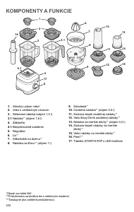 Návod KitchenAid 5KSB4026EBK Mixér