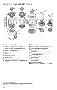 Manual KitchenAid 5KSB4026ECA Liquidificadora