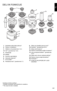 Priročnik KitchenAid 5KSB4026ECA Mešalnik