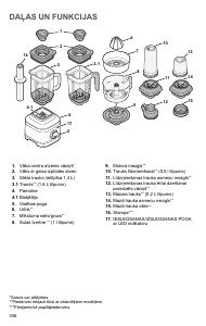Rokasgrāmata KitchenAid 5KSB4026ECA Blenderis