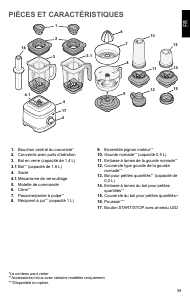 Mode d’emploi KitchenAid 5KSB4026EER Blender