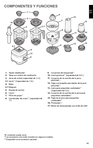 Manual de uso KitchenAid 5KSB4026EIB Batidora