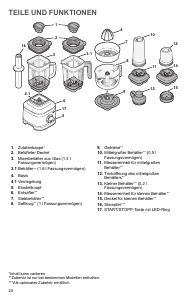 Bedienungsanleitung KitchenAid 5KSB4026EMS Standmixer