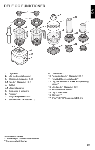 Brugsanvisning KitchenAid 5KSB4026EPP Blender