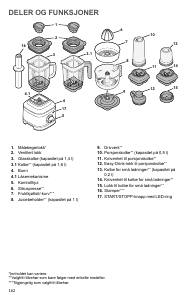 Bruksanvisning KitchenAid 5KSB4026EPP Hurtigmikser