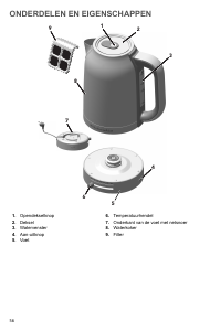 Handleiding KitchenAid 5KEK1701EBM Waterkoker