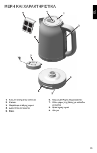 Εγχειρίδιο KitchenAid 5KEK1701EBM Βραστήρας