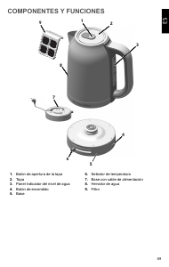 Manual de uso KitchenAid 5KEK1701EBM Hervidor