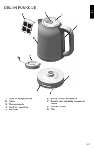 Priročnik KitchenAid 5KEK1701EBM Čajnik