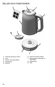 Bruksanvisning KitchenAid 5KEK1701EER Vattenkokare