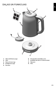 Rokasgrāmata KitchenAid 5KEK1701EER Tējkanna
