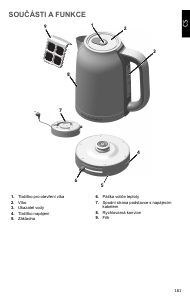 Manuál KitchenAid 5KEK1701ESX Konvice