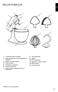 Priročnik KitchenAid 5KSM3311XBBM Samostoječi mešalnik