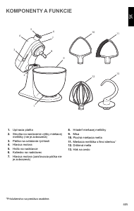 Návod KitchenAid 5KSM3311XBBM Kuchynský mixér