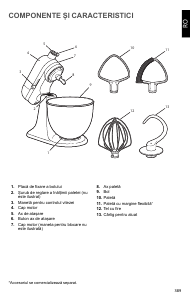 Manual KitchenAid 5KSM3311XBHT Mixer cu vas