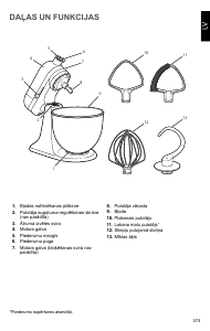 Rokasgrāmata KitchenAid 5KSM3311XEER Stacionārs mikseris