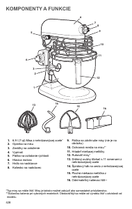 Návod KitchenAid 5KSM7990XBSM Kuchynský mixér
