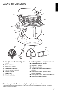 Manual KitchenAid 5KSM7990XBSM Mixer cu vas