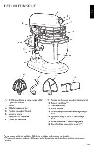 Priročnik KitchenAid 5KSM7990XBWH Samostoječi mešalnik