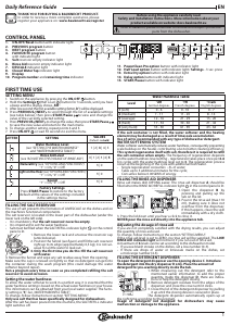 Mode d’emploi Bauknecht B8I HP42 LC Lave-vaisselle