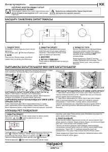 Посібник Hotpoint 7O 4FA 541 JH IX HA Духова шафа