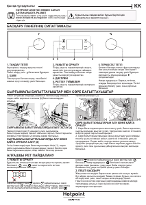 Посібник Hotpoint 7O 4FA 841 JC IX HA Духова шафа